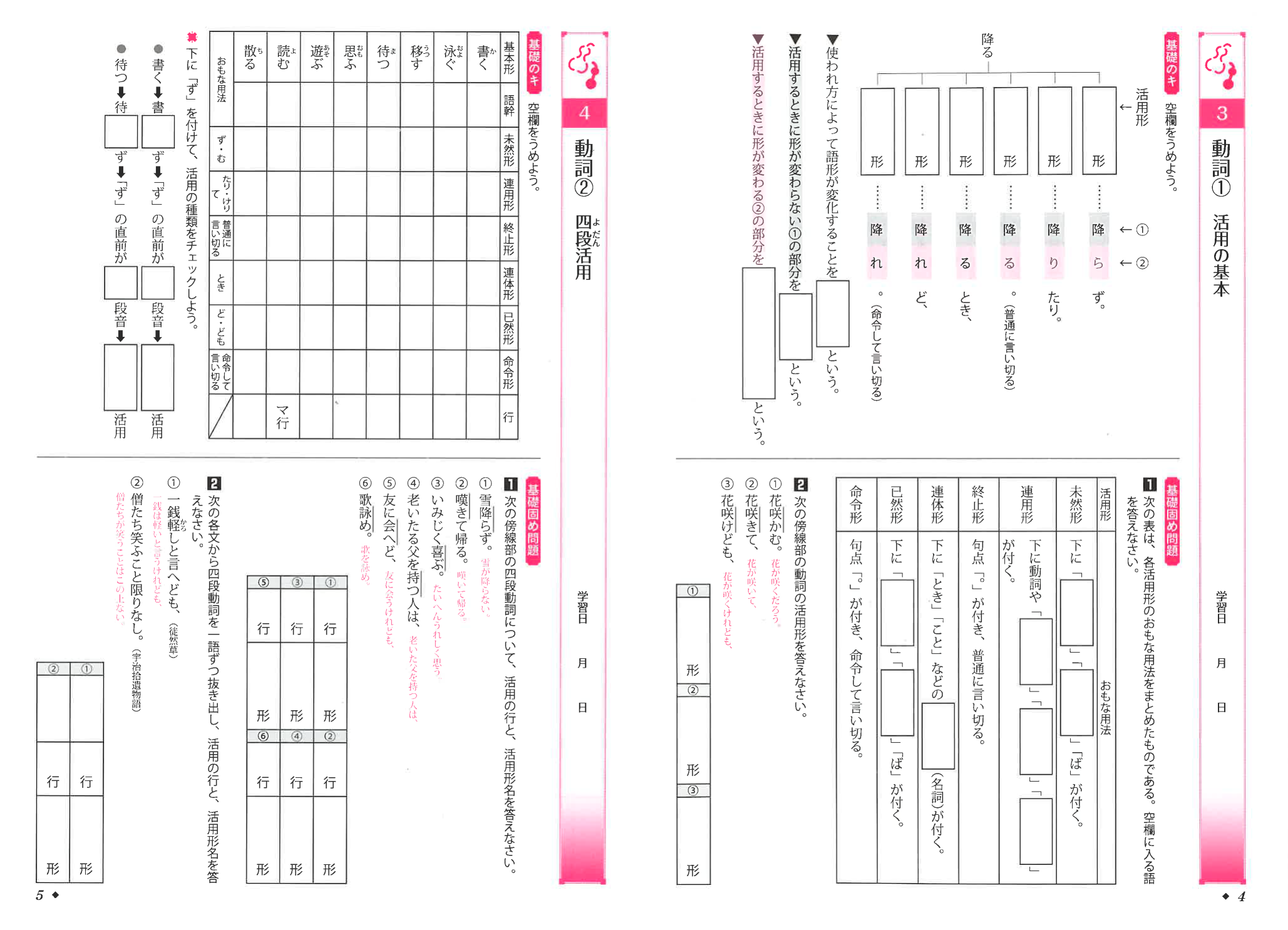 書いておどろく 古典文法 基礎編 学習帖 付属品 株式会社エスト出版